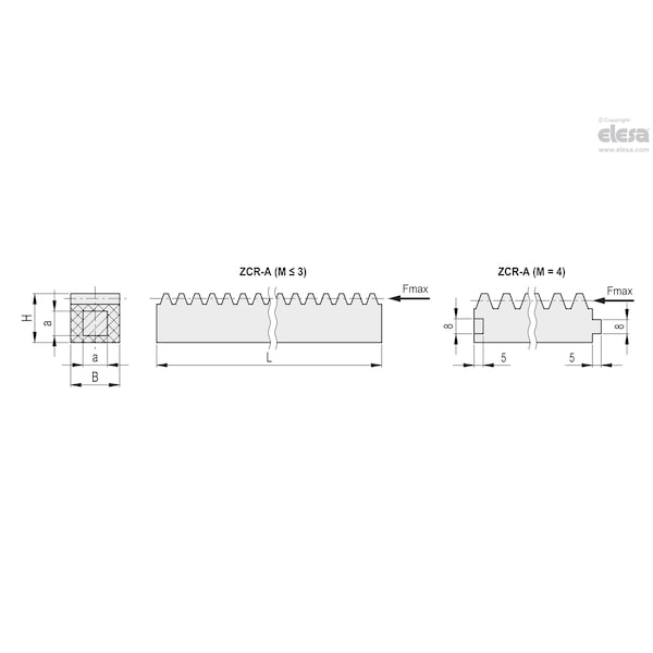 Square Section With Steel Core, ZCR-A-3.0-250